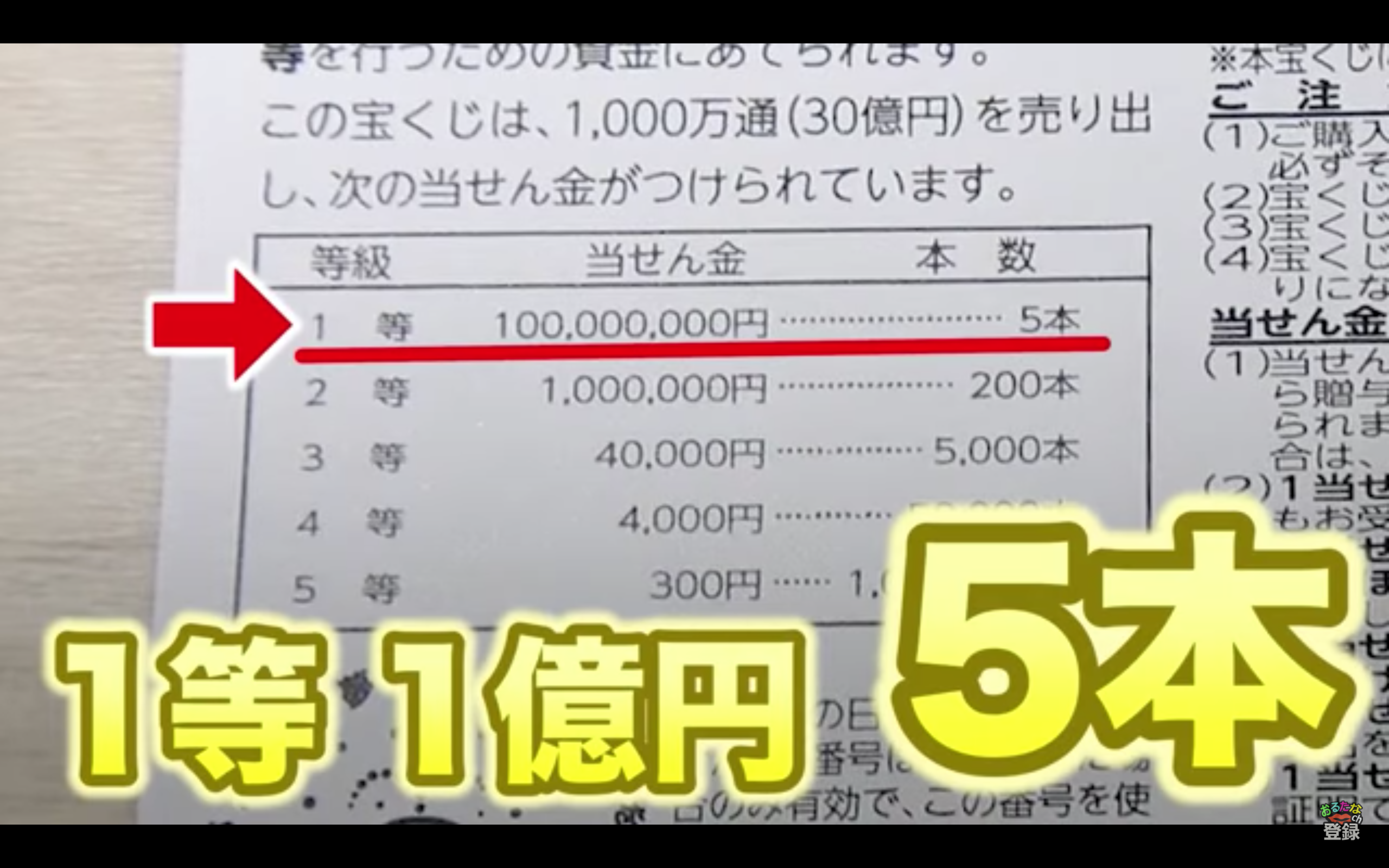 おるたなchannel １等１億円のスクラッチ宝くじ 当たるのか Logtube 国内最大級のyoutuber ユーチューバー ニュースメディア