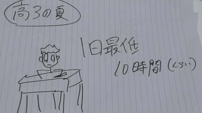 はじめしゃちょーの出身高校は 壮絶な高校生活 恋愛体験もご紹介 Logtube 国内最大級のyoutuber ユーチューバー ニュースメディア はじめしゃちょーの出身高校は 壮絶な高校生活 恋愛体験もご紹介 Logtube 国内最大級のyoutuber ユーチューバー ニュースメディア