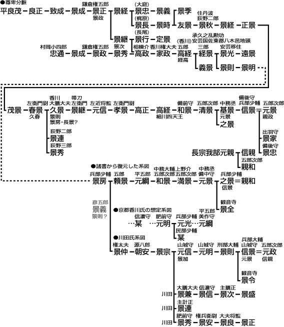 プリンセス姫スイートtvの両親が金持ち過ぎてヤバイ 顔 不動産経営 レクサス パパは城主 もとちゃん 加藤紗里の事件で収入が減った Logtube 国内最大級のyoutuber ユーチューバー ニュースメディア Part 2