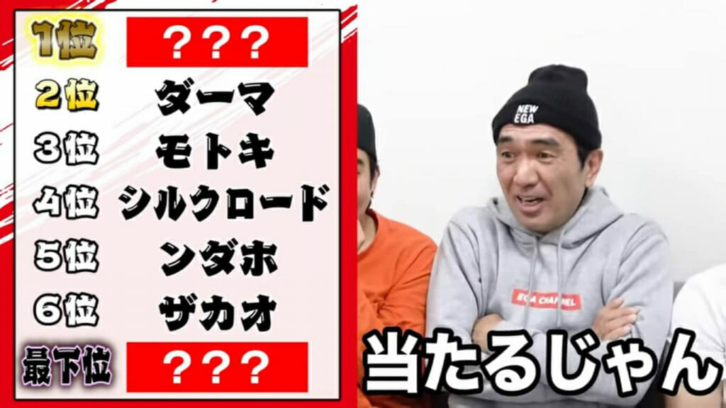 エガちゃんねる フィッシャーズとのコラボ動画が炎上 何が面白いんだこれ Logtube 国内最大級のyoutuber ユーチューバー ニュースメディア